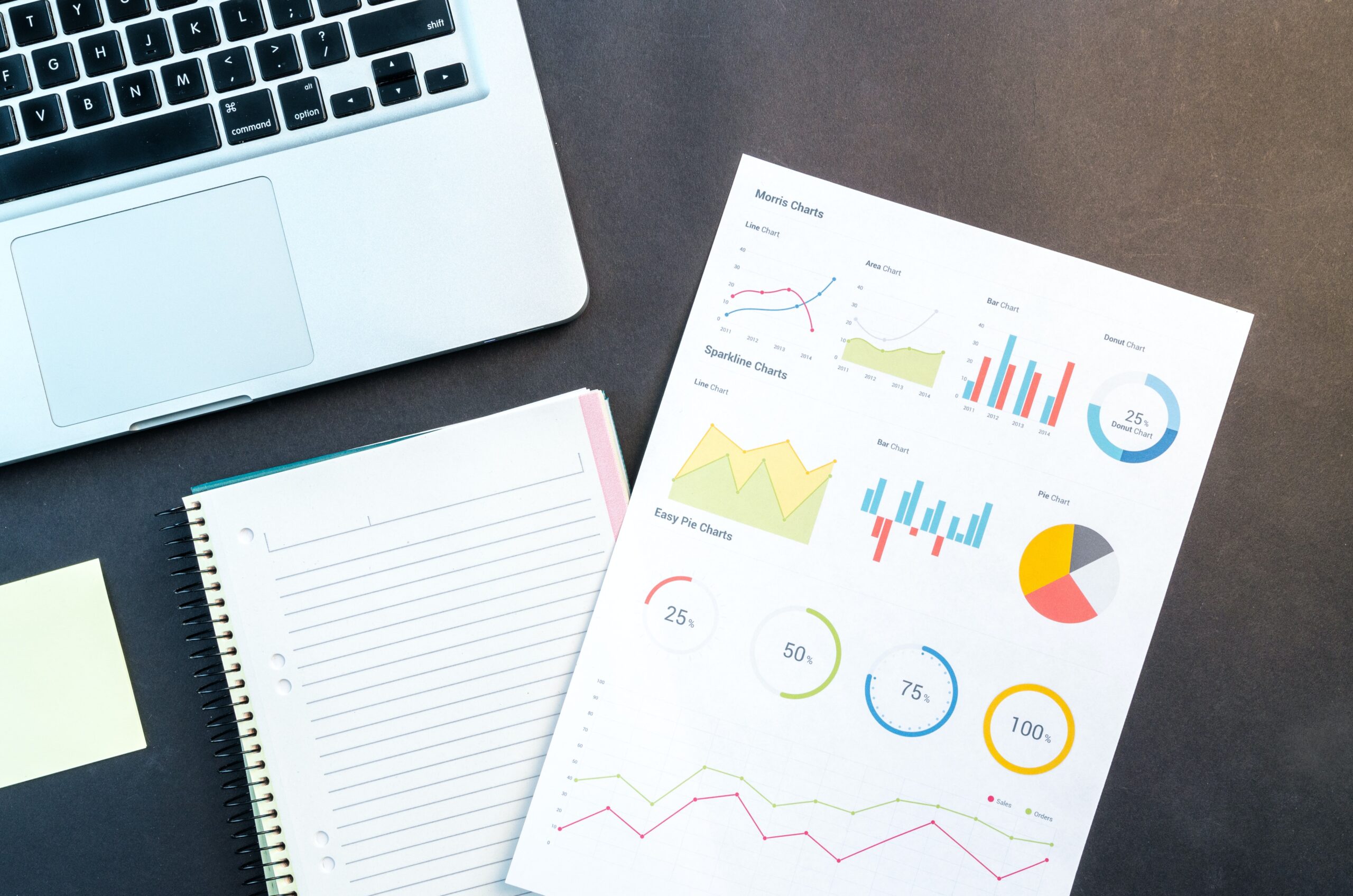 Data Collection: What Are The Top 5 Ways To Collect Data